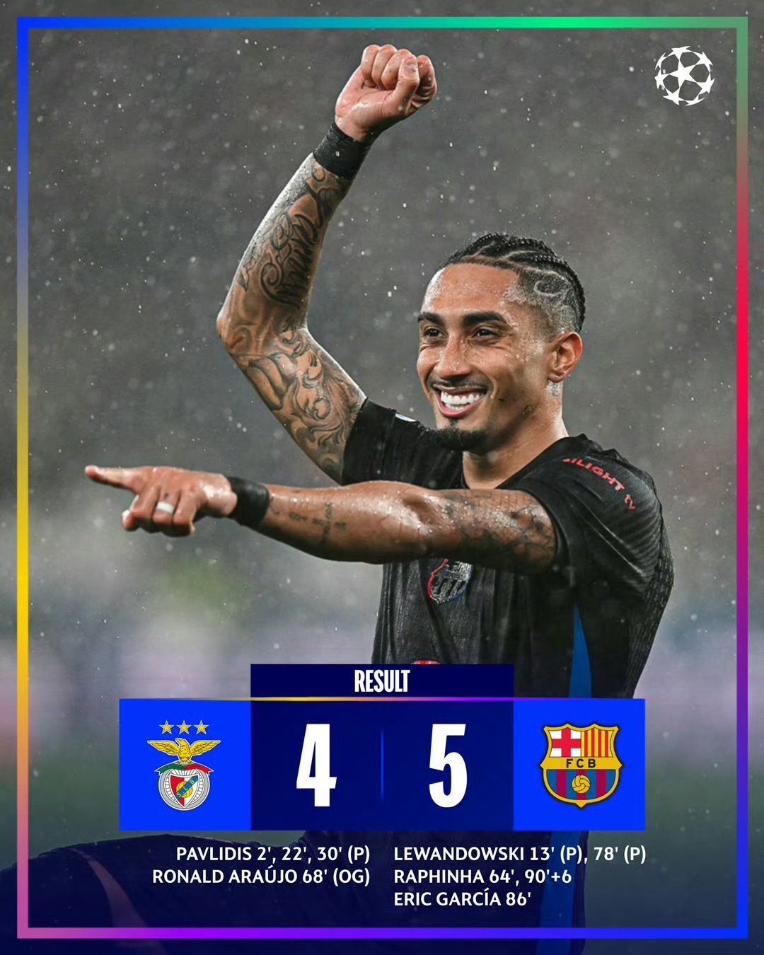 关于今晚本菲卡备战世预赛，主帅复盘细节流出，值得警惕，更衣室氛围转暖的信息-竞技宝网址